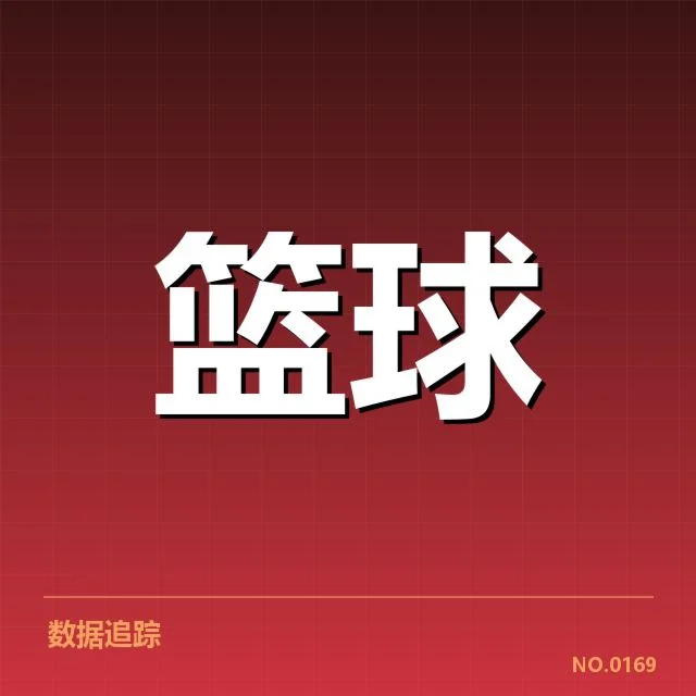已确认的季后赛席位和待定战绩